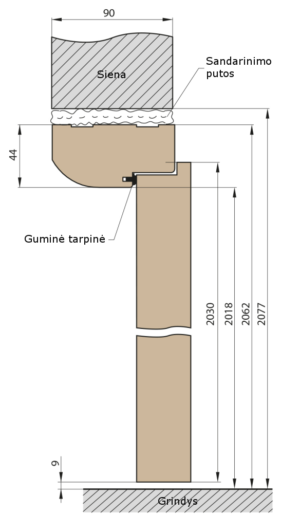 tradicine aukstis