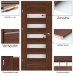 Interior door Stile construction