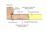 Prima thermo pjuvis EN